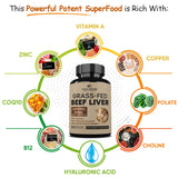 Wholesome Wellness etiqueta con información nutricional clara y origen