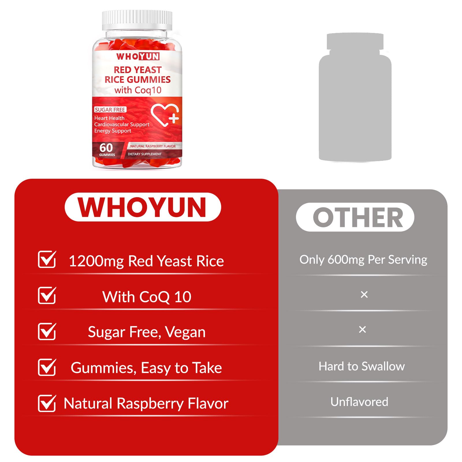 Whoyun control de calidad en laboratorio para confianza del cliente