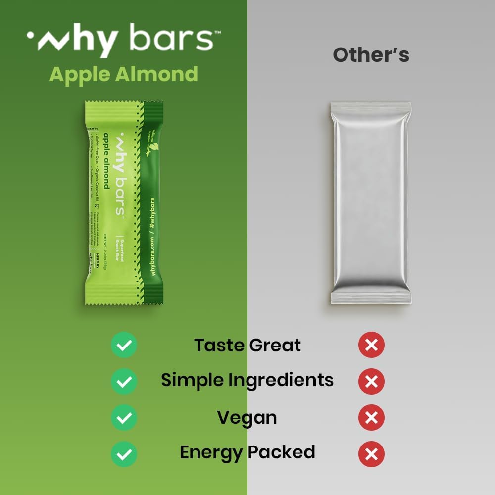 Why Bars barra en mochila durante excursión para snack portátil