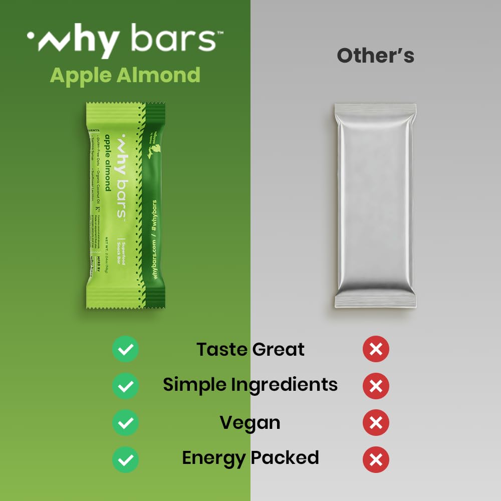 Why Bars etiqueta de ingredientes limpia y legible para decisiones informadas