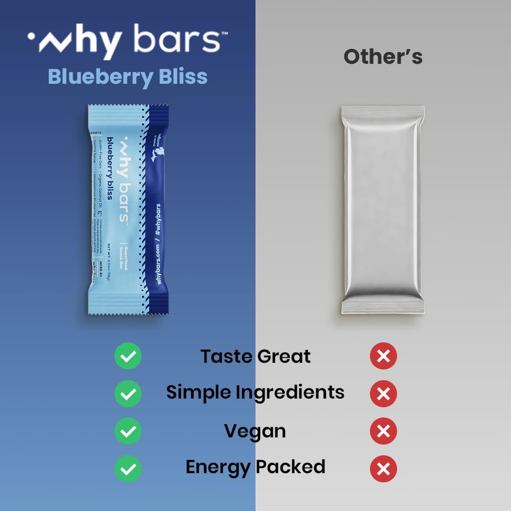 Why Bars etiqueta nutricional clara para revisar ingredientes