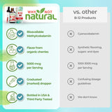 Why Not Natural persona aplicando gotas bajo la lengua para mejor absorción