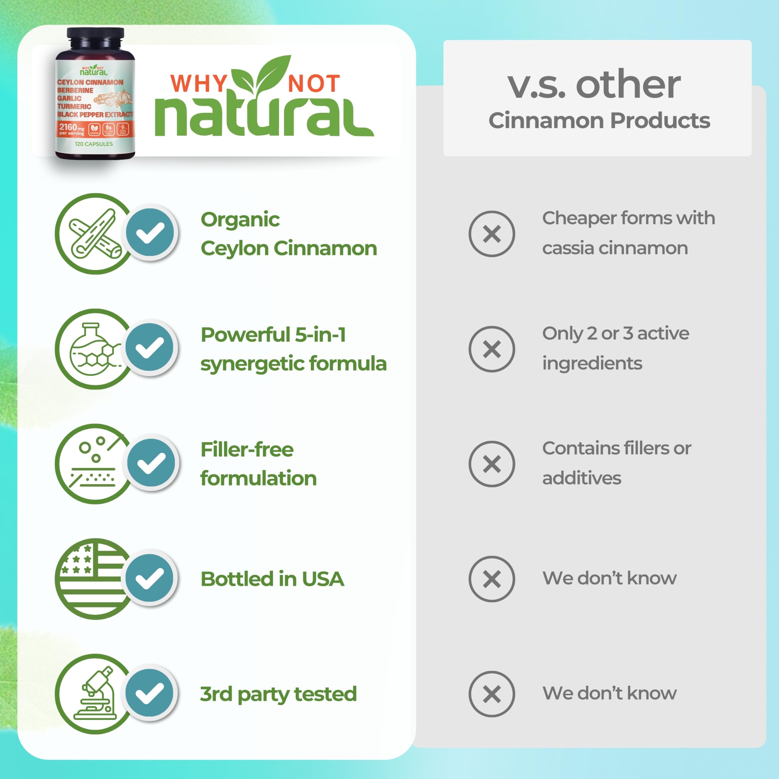 Why Not Natural cápsula abierta mostrando contenido activo y concentración
