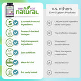 Why Not Natural cápsula en mano para comparar tamaño y facilidad de ingestión