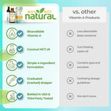 Why Not Natural frasco junto a moneda para escala 1 oz, beneficio tamaño portátil