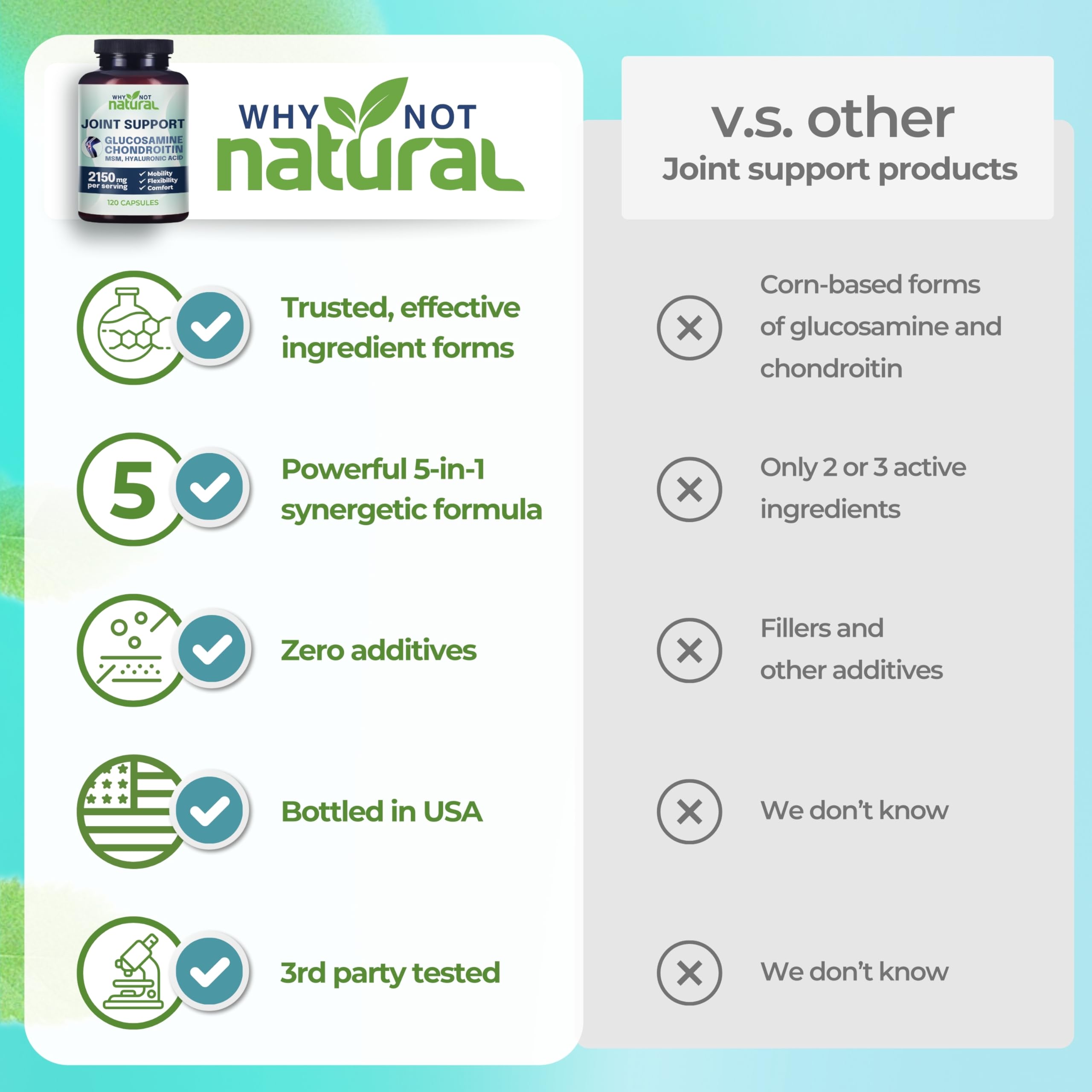 Why Not Natural comparación de tamaño en manos para referencia de porción