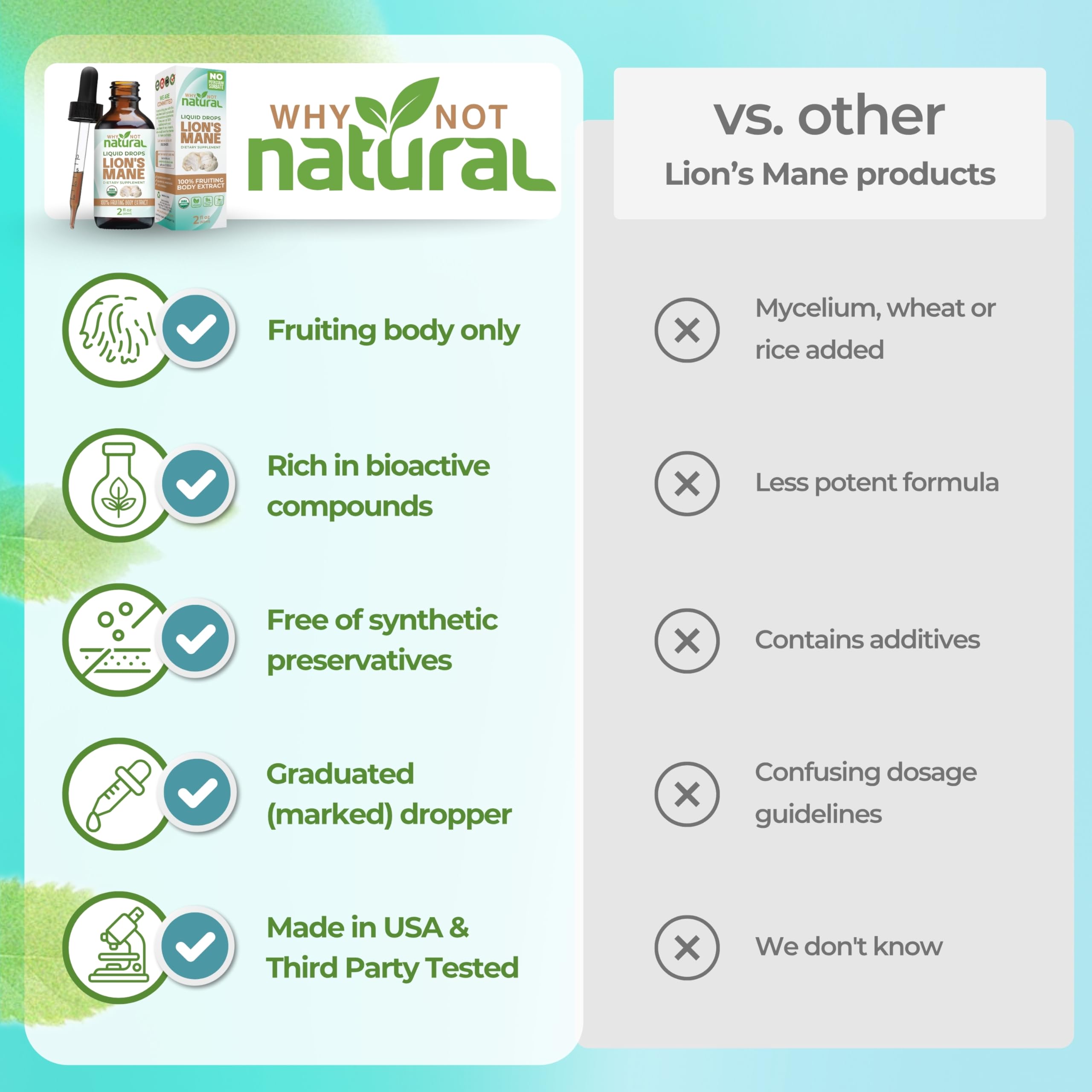 Why Not Natural etiqueta con ingredientes y sin alcohol visible, información clara