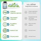 Why Not Natural etiqueta con información de 500 mg y 70 mg magnesio elemental