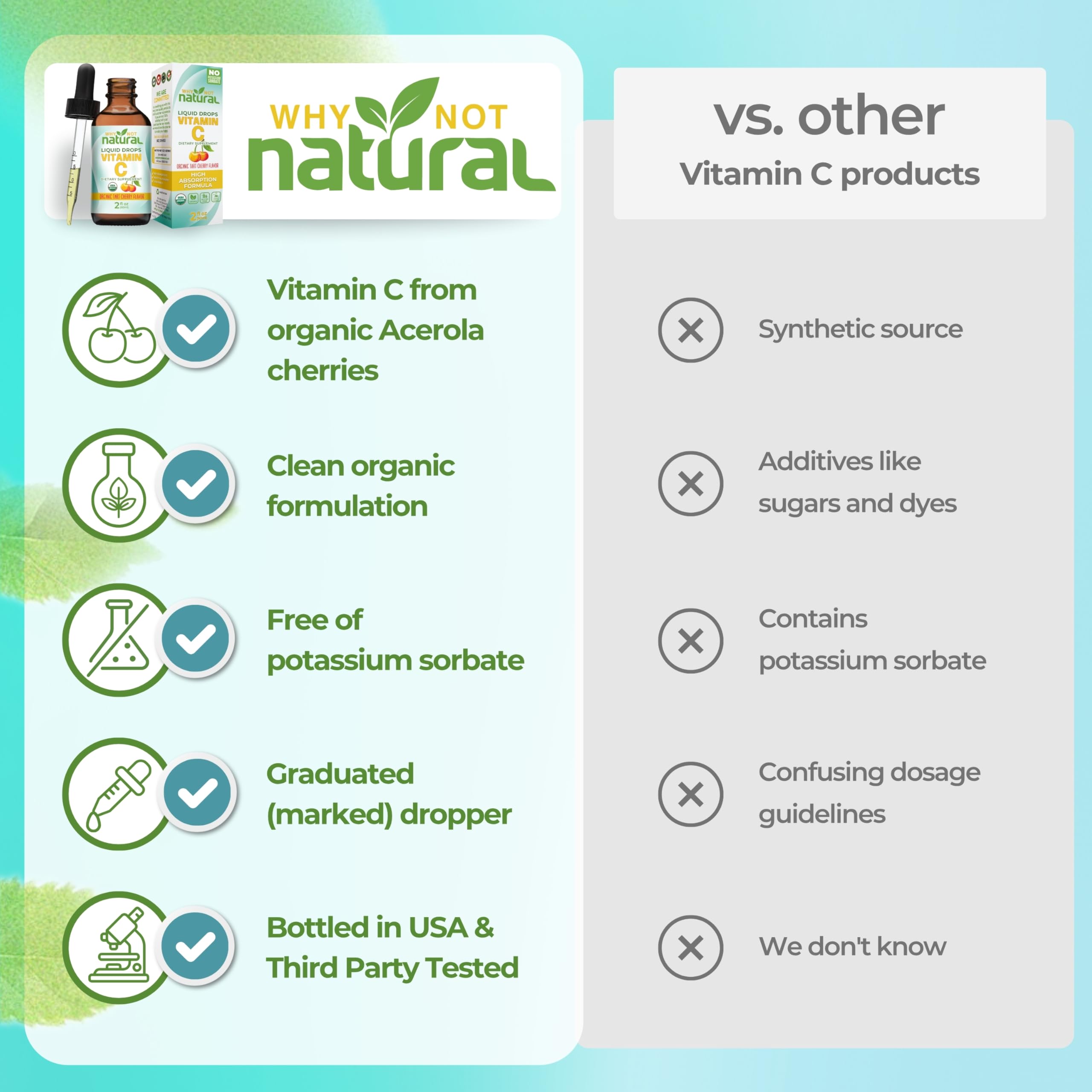 Why Not Natural gotas disueltas en un vaso indicando uso práctico diario