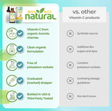 Why Not Natural gotas disueltas en un vaso indicando uso práctico diario