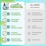 Why Not Natural gotero marcado mostrando control de dosis y comodidad