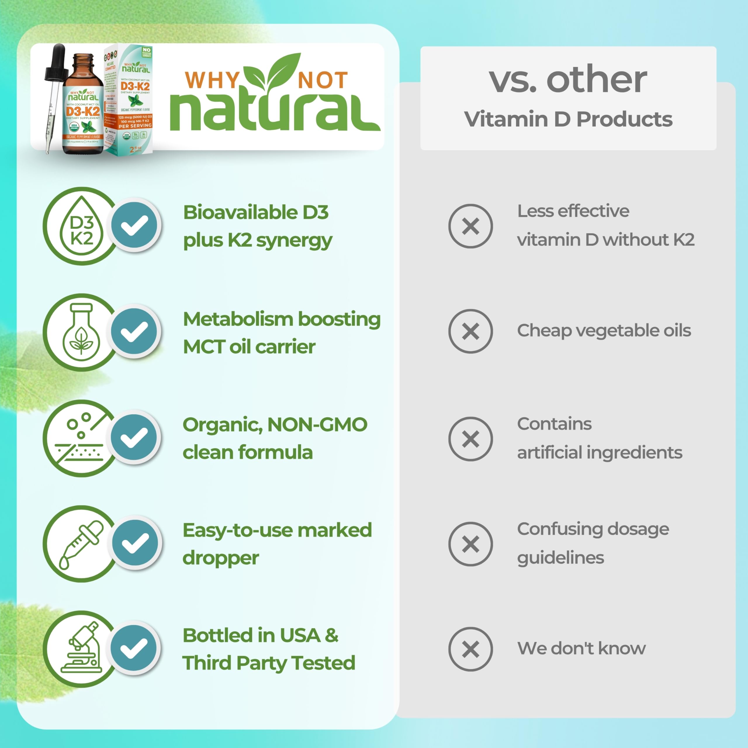 Why Not Natural MCT de coco y menta orgánica como apoyo a la absorción y sabor