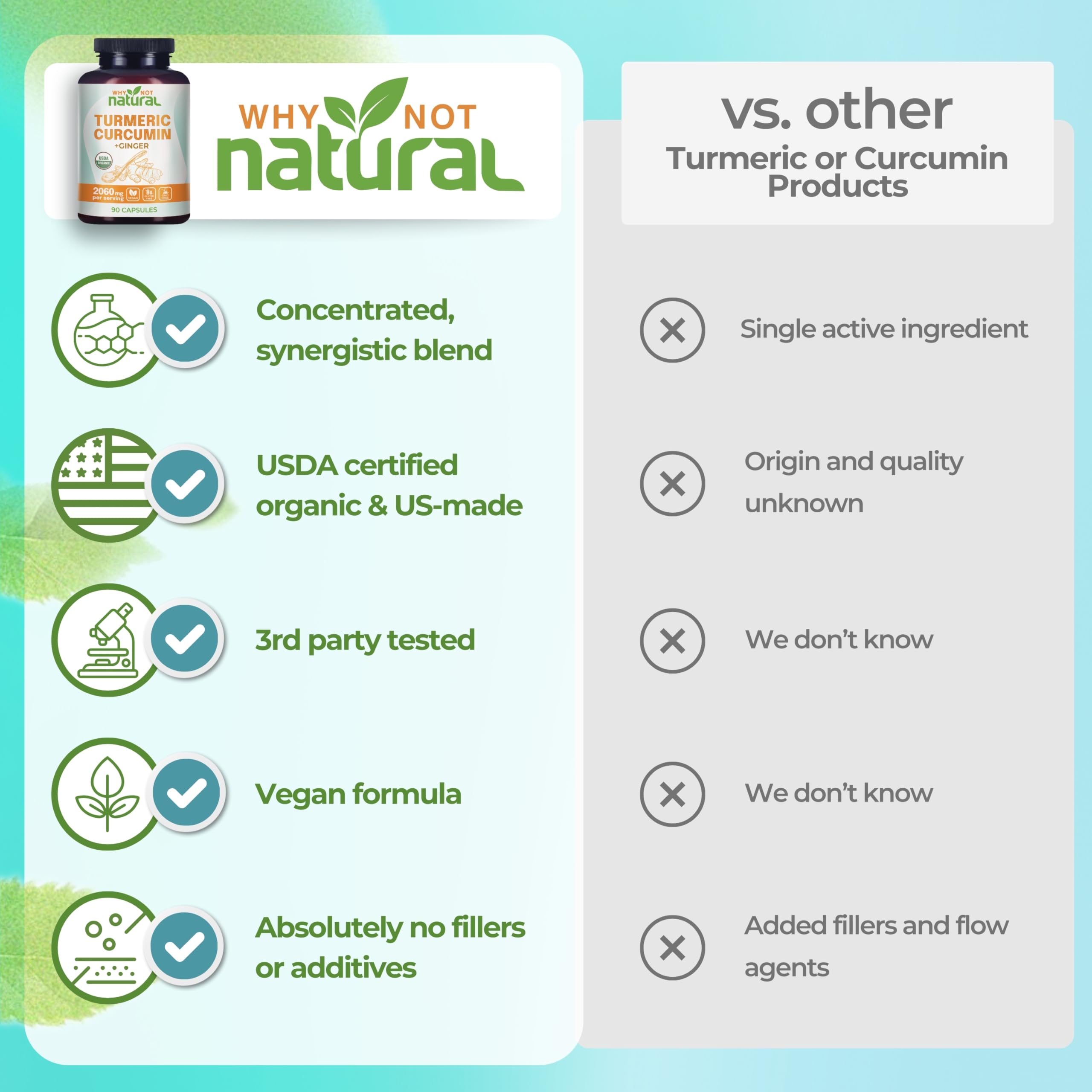 Why Not Natural frasco en cocina con ingredientes naturales alrededor