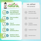 Why Not Natural botella en mano para comparar tamaño y facilitar la administración