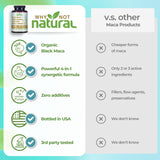 Why Not Natural cápsulas junto a taza matutina representando energía diaria