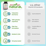Why Not Natural persona sosteniendo la cápsula para uso diario sencillo