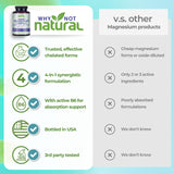Why Not Natural sello de prueba de terceros y lote para garantía de calidad
