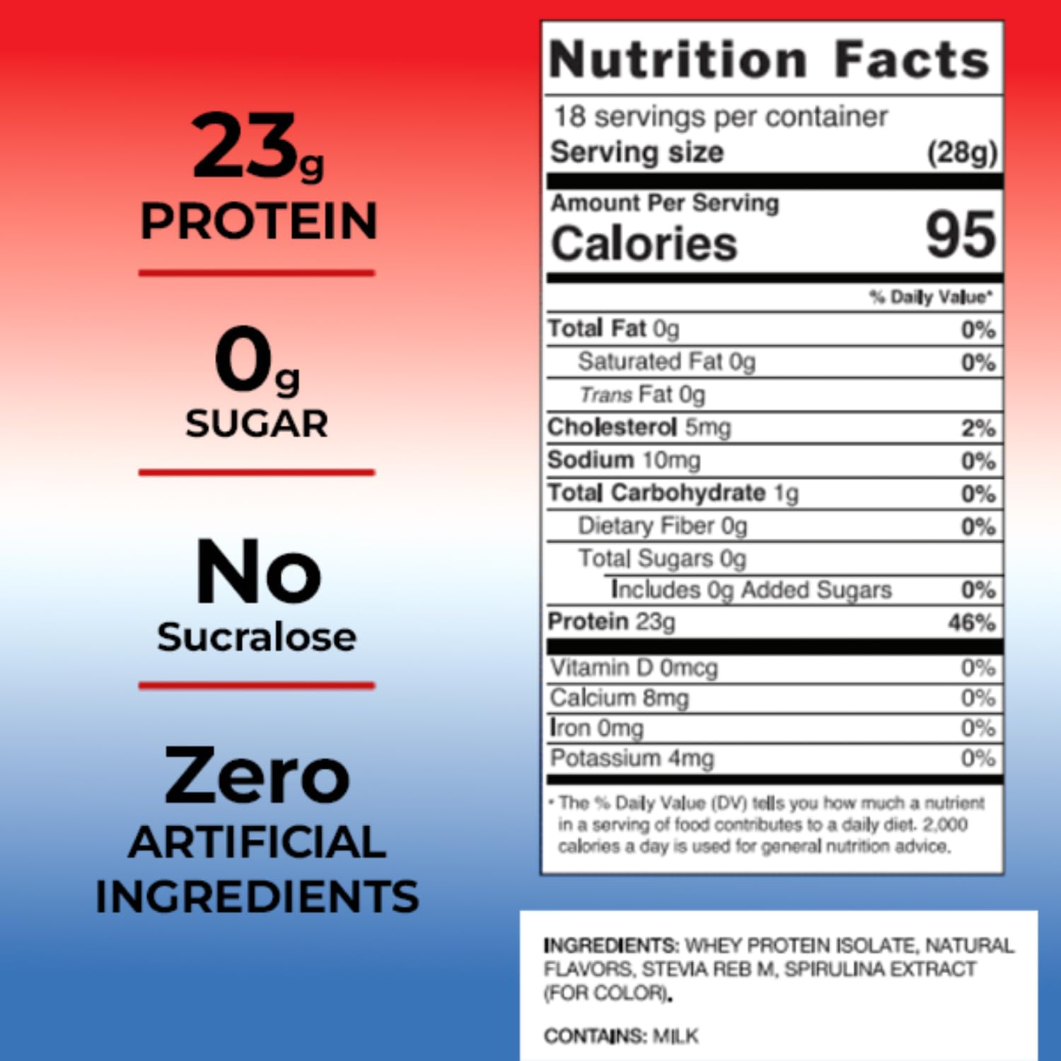 WICKED Protein porción con cuchara que demuestra control de dosis