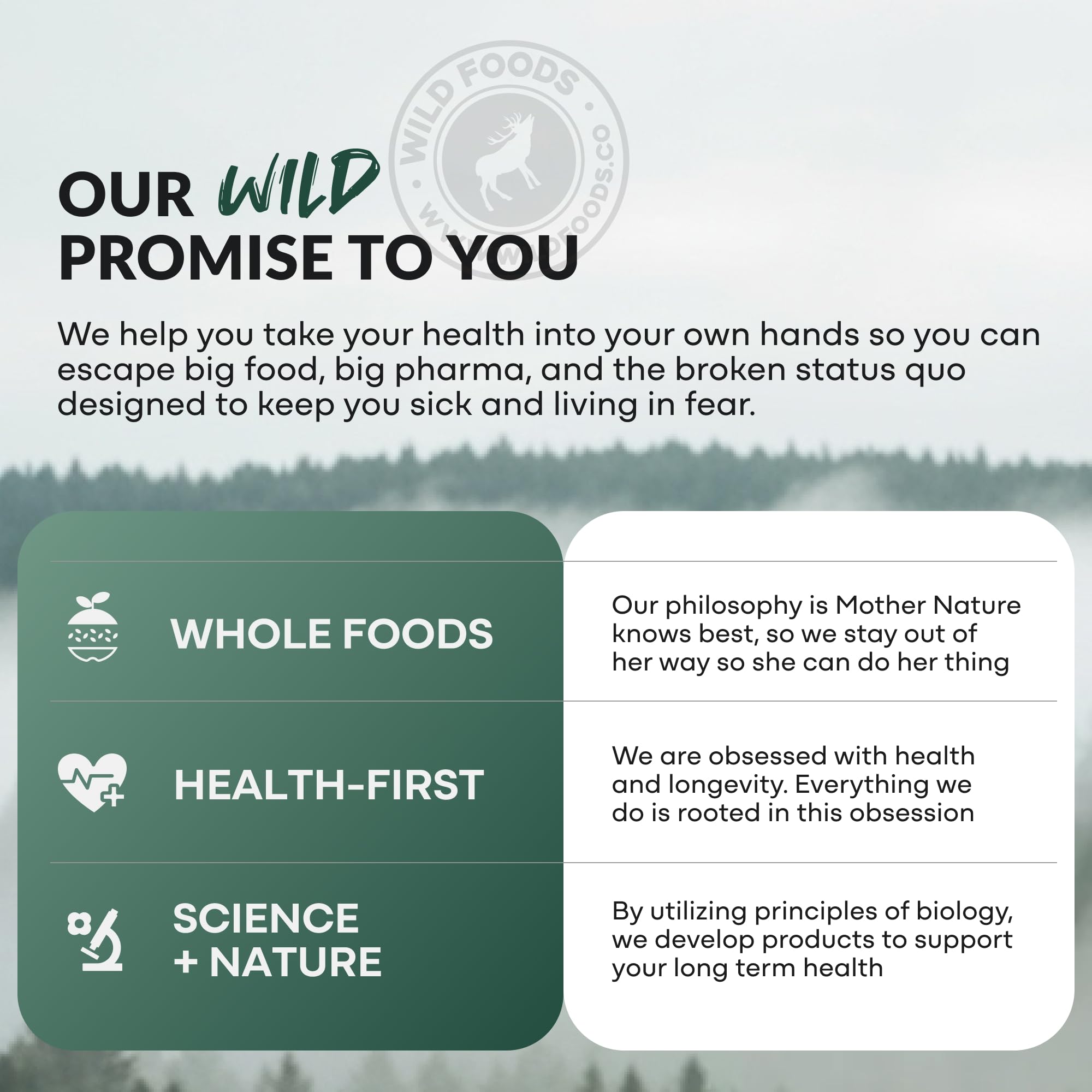 Wild Foods comparación de tamaño para ver cuántas cápsulas incluye