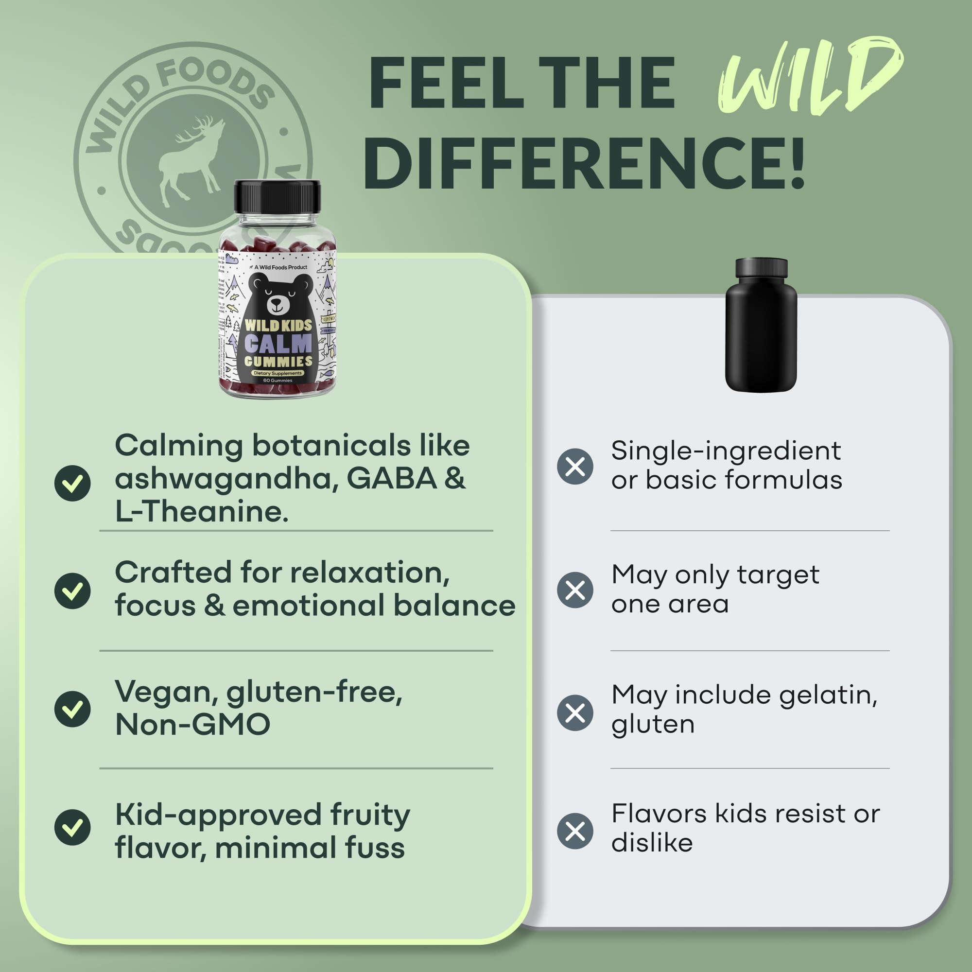 Wild Foods gominola junto a moneda para mostrar tamaño y dosificación