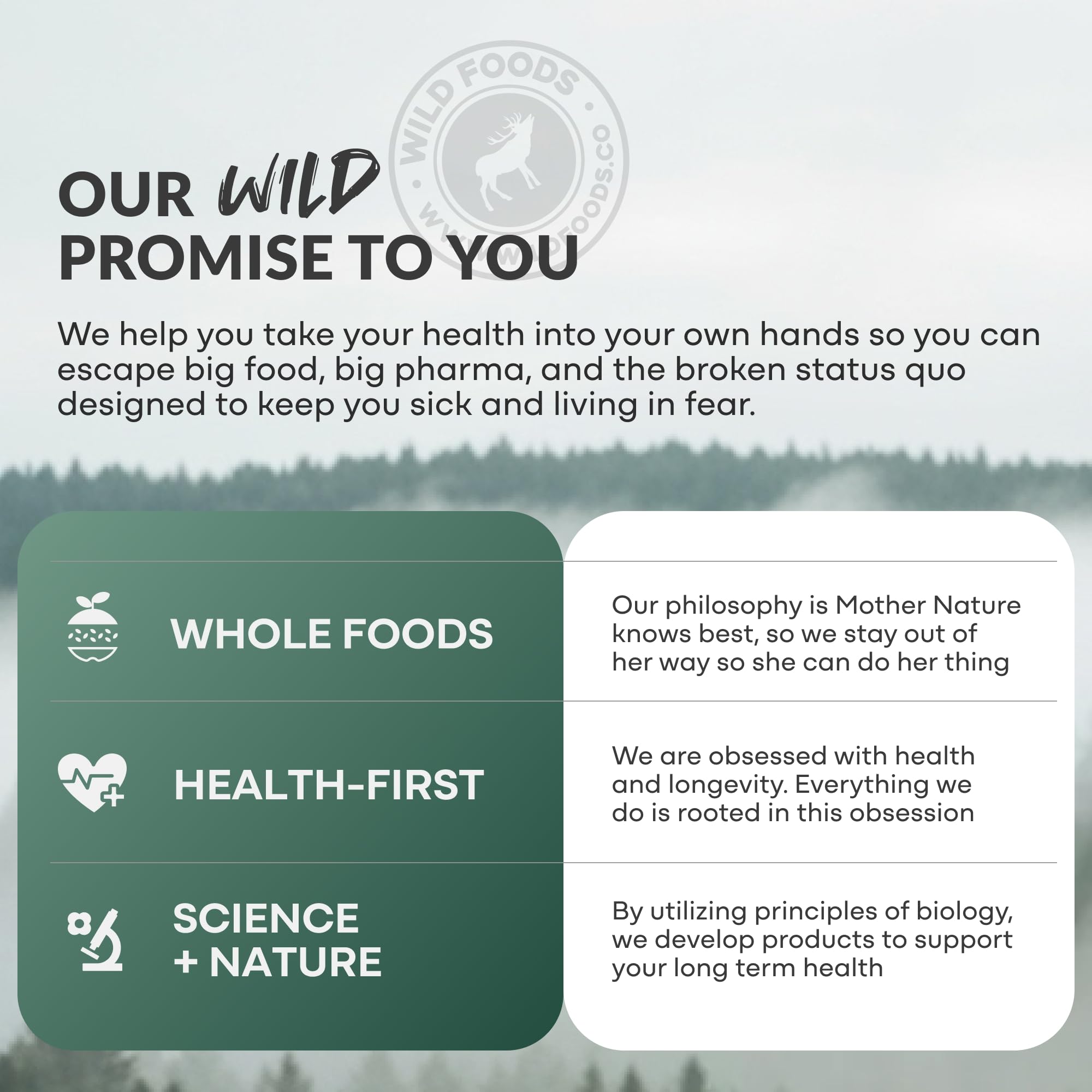 Wild Foods cápsulas dispersas mostrando el contenido del envase