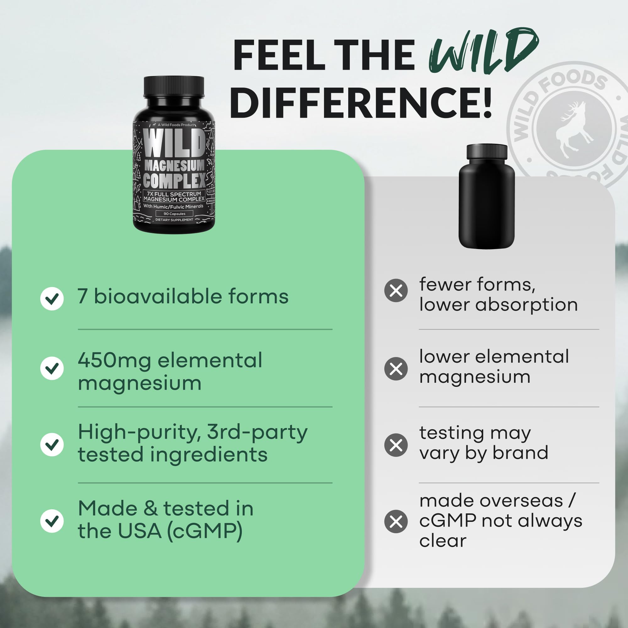 Wild Foods sello de laboratorio en etiqueta que inspira confianza y calidad