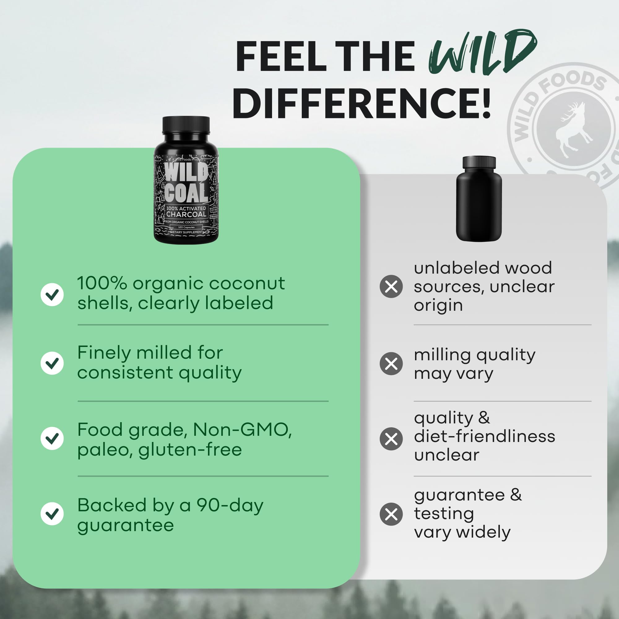 Wild Foods frasco en bolsa de viaje demostrando portabilidad y conveniencia