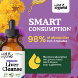 Wild & Organic comparación de tamaño del frasco para referencia visual