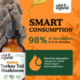 Cuentagotas Wild & Organic midiendo dosis precisa para control diario