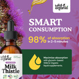 Wild & Organic frasco junto a una regla para comparar tamaño y porciones