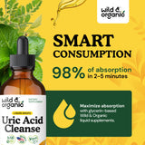 Wild & Organic cuentagotas administrando gotas líquidas de forma precisa