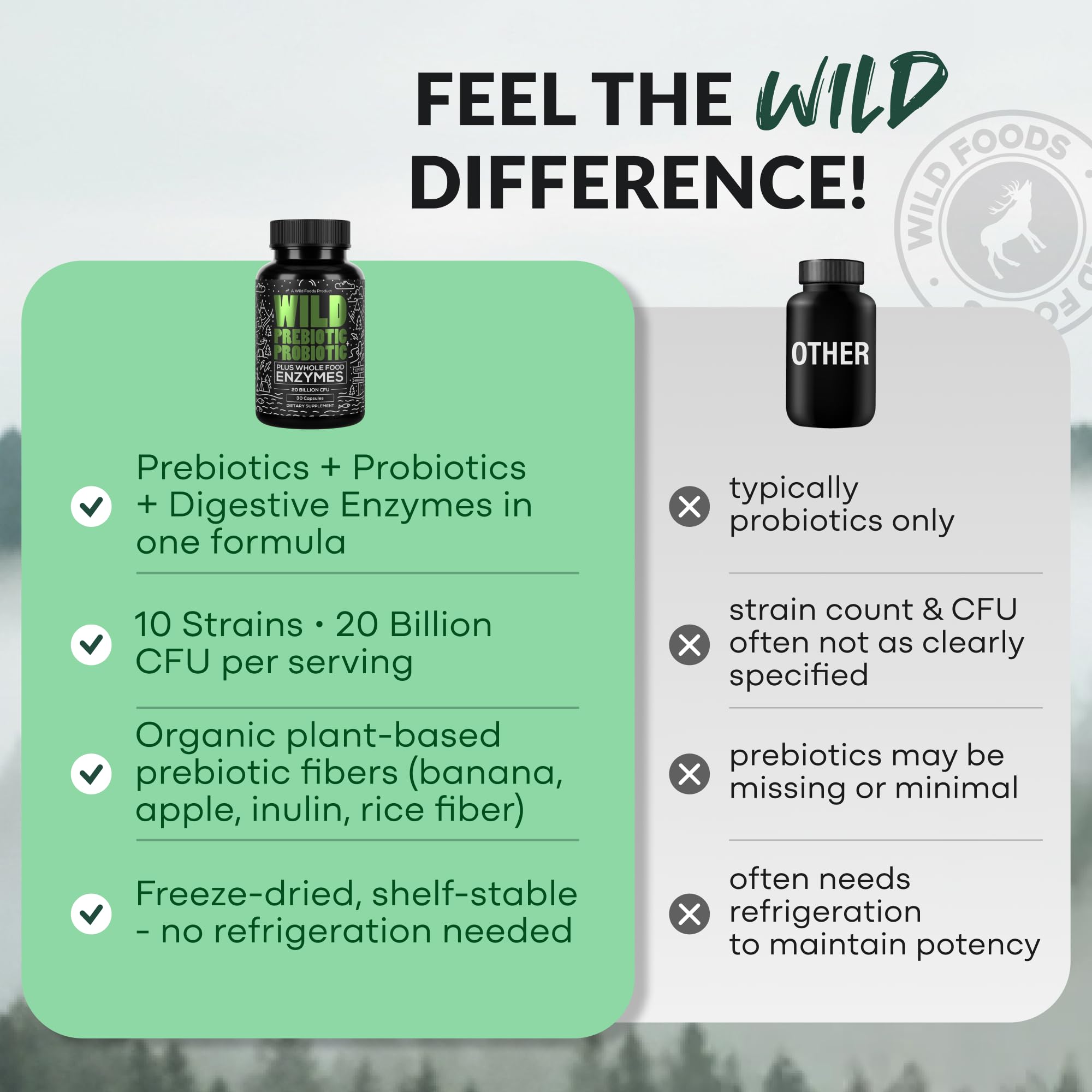 Wild Foods frasco sobre mesa de cocina sugiriendo uso diario práctico
