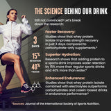 WILD SOCIETY representación de whey isolate, proteína pura y rápida