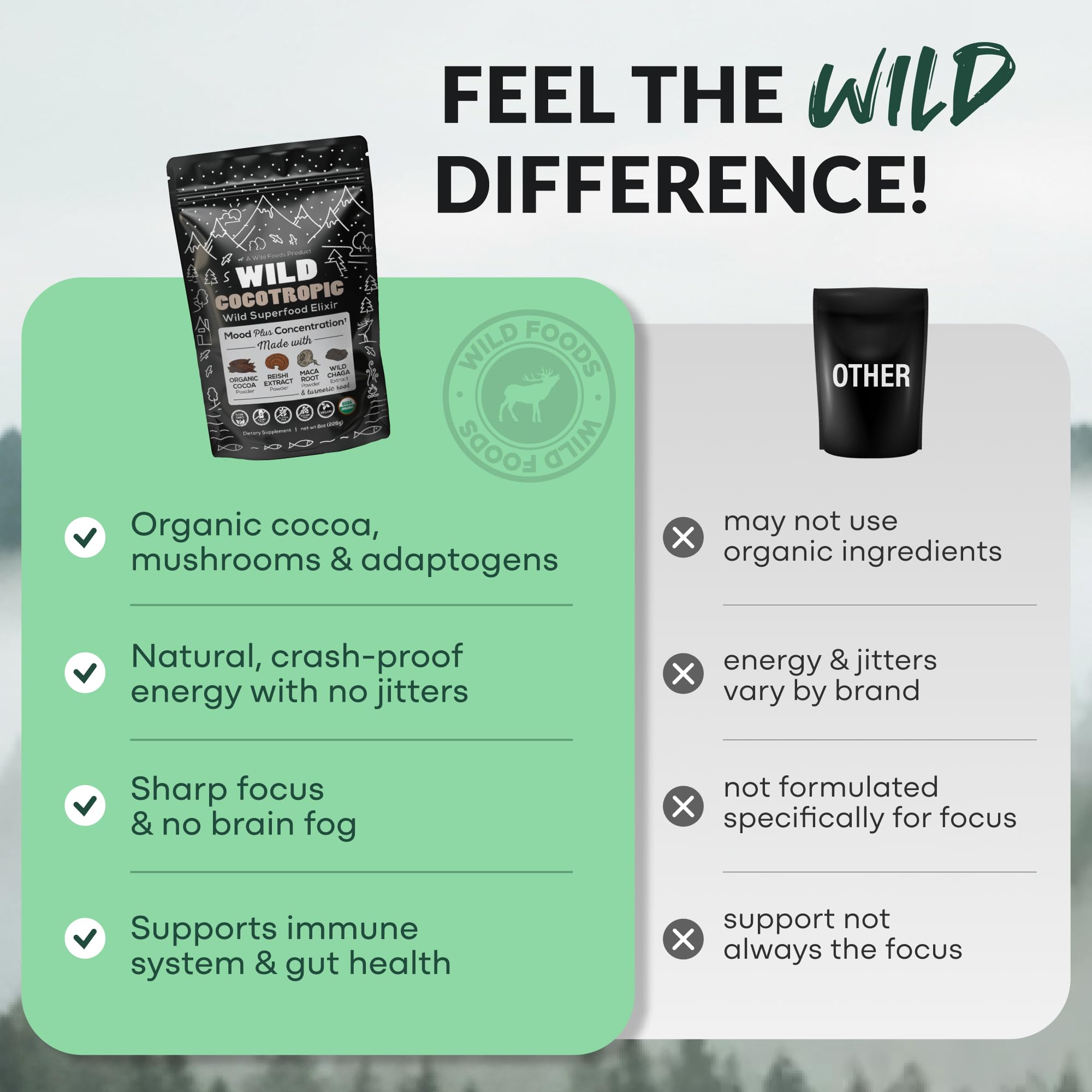 Wild Foods escena de desayuno saludable en mesa con la mezcla