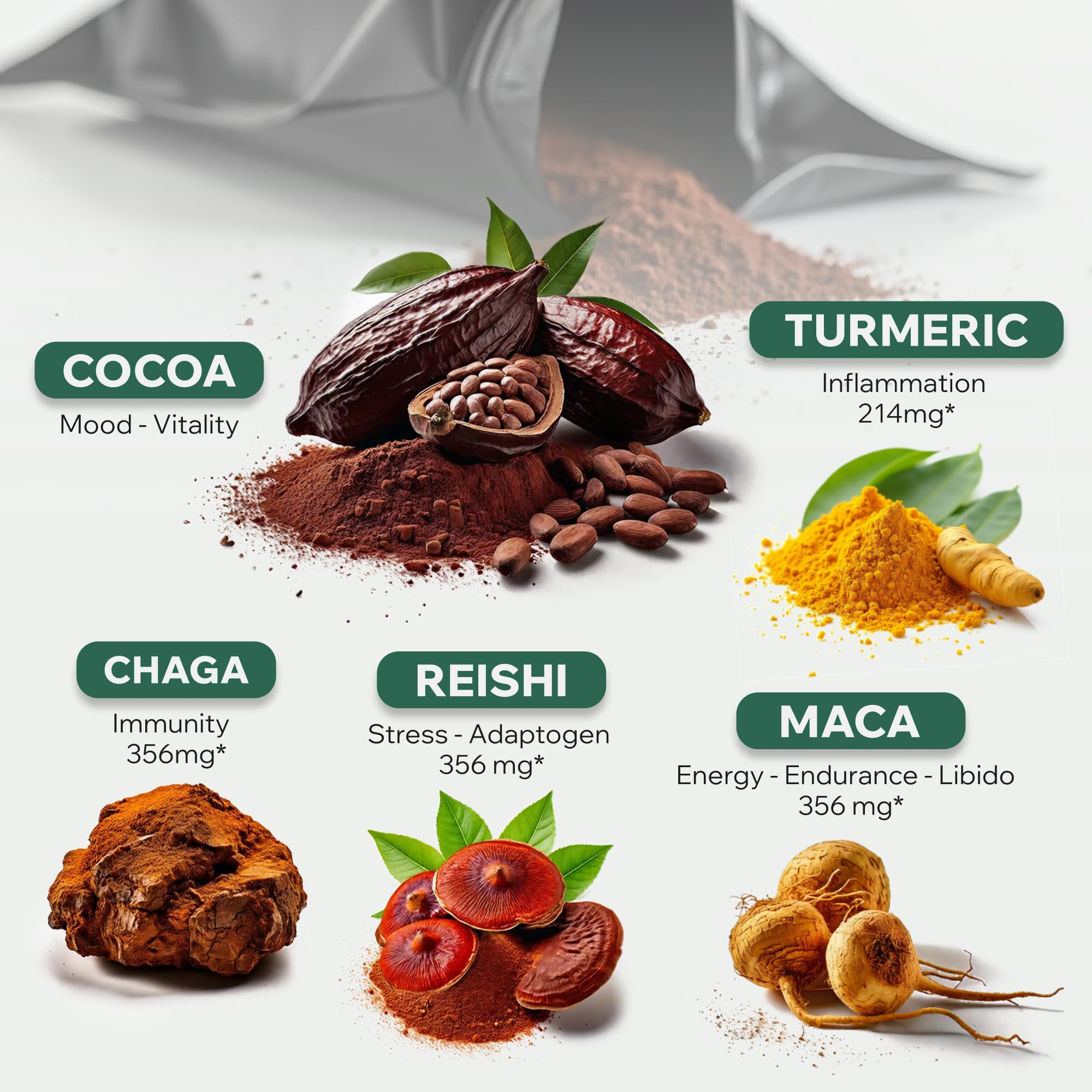 Wild Foods fondo con reishi, chaga y cacao mostrando ingredientes