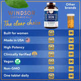 WINDSOR BOTANICALS comparación de tamaño de la tableta con moneda para escala