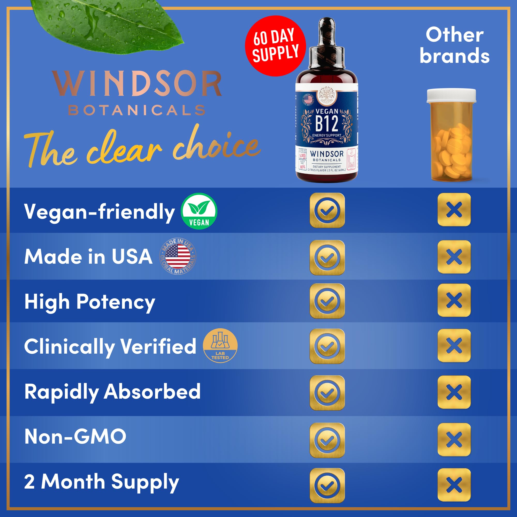 WINDSOR BOTANICALS comparación de tamaño del frasco para referencia visual