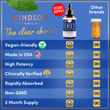 WINDSOR BOTANICALS comparación de tamaño del frasco para referencia visual