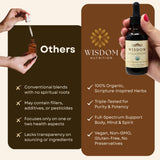 Wisdom Nutrition tónico en rutina matutina promoviendo equilibrio diario