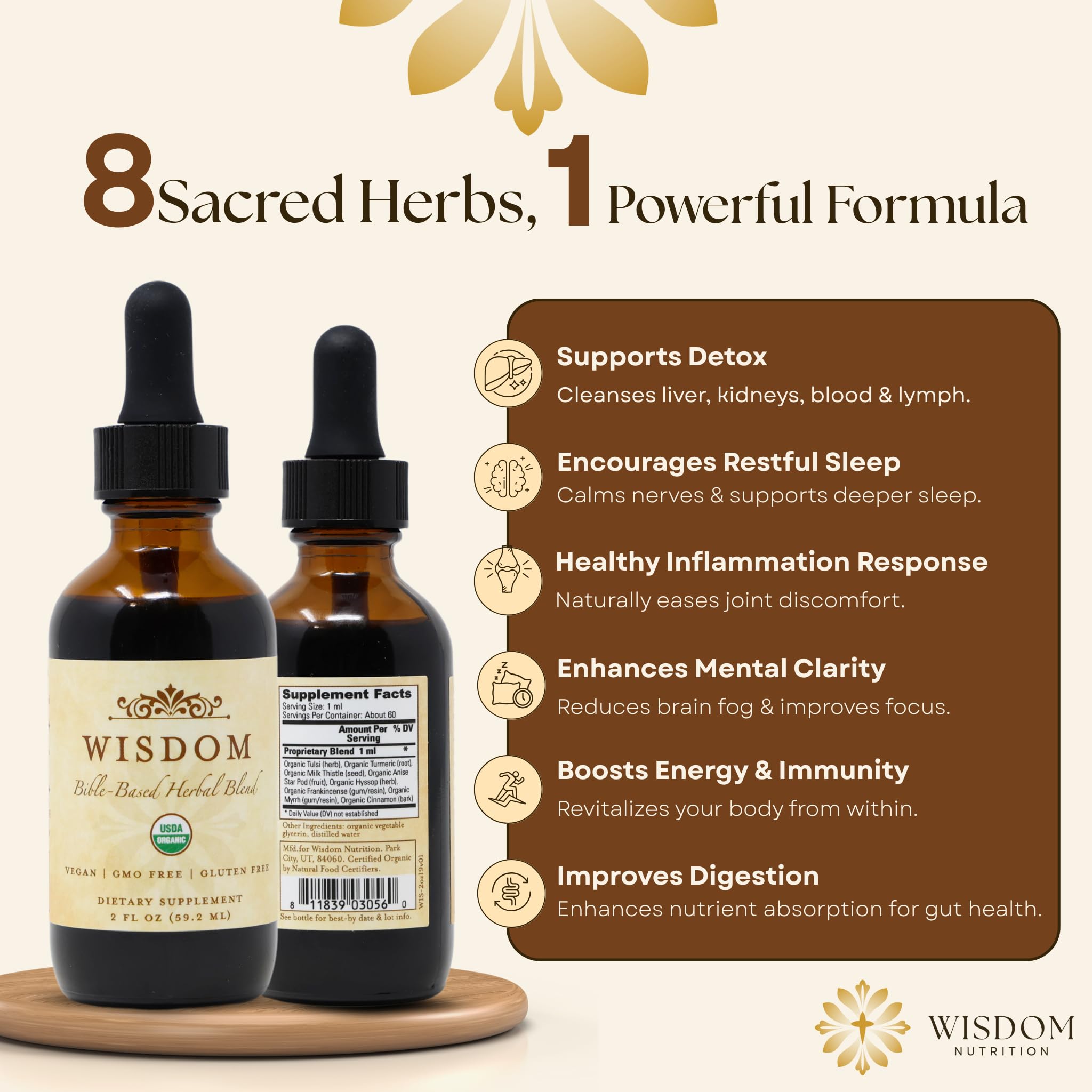 Wisdom Nutrition gotas en vaso para mezclar y facilidad de uso