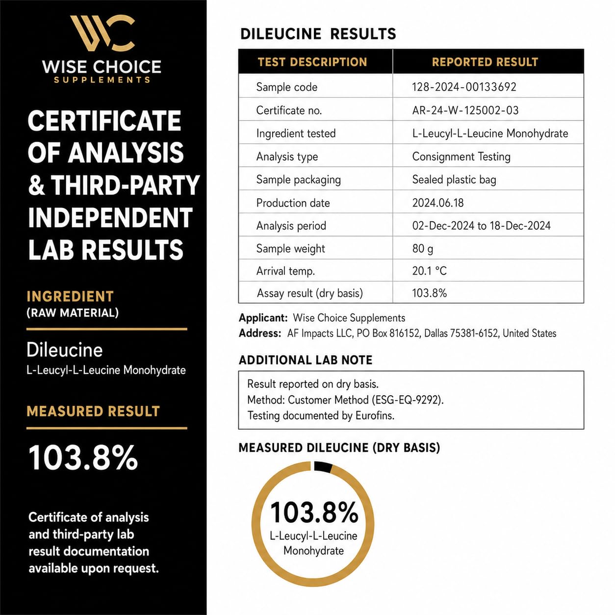 WISE CHOICE SUPPLEMENTS etiqueta con información de 2000 mg por servicio y pruebas