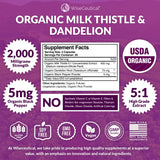 Wiseceutical etiqueta USDA Organic enfocada en calidad y transparencia