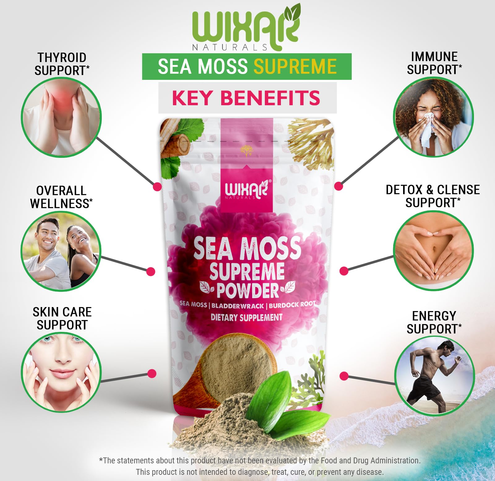 WIXAR NATURALS polvo incorporado en batido, aporte mineral en bebida nutritiva