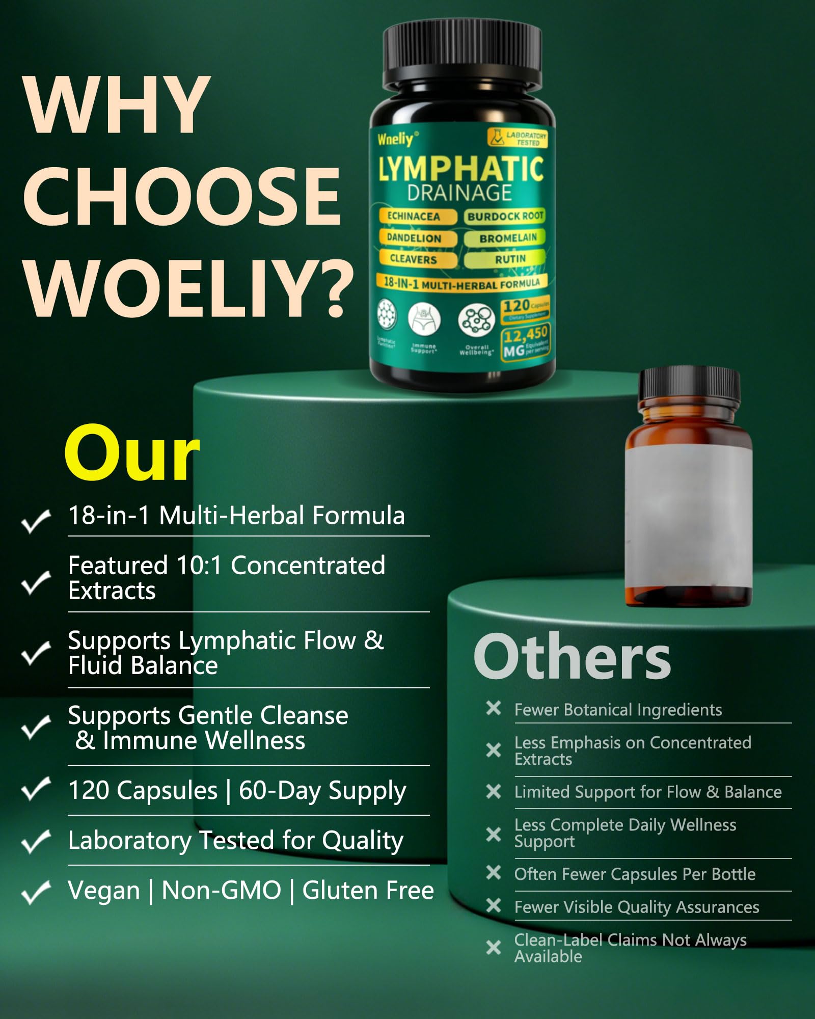 WOELIY cápsula en mano para comparar tamaño y dosificación práctica