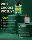 WOELIY cápsula en mano para comparar tamaño y dosificación práctica
