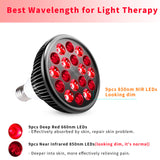 wolezek LEDs encendidos con rojo visible y chips infrarrojos no visibles
