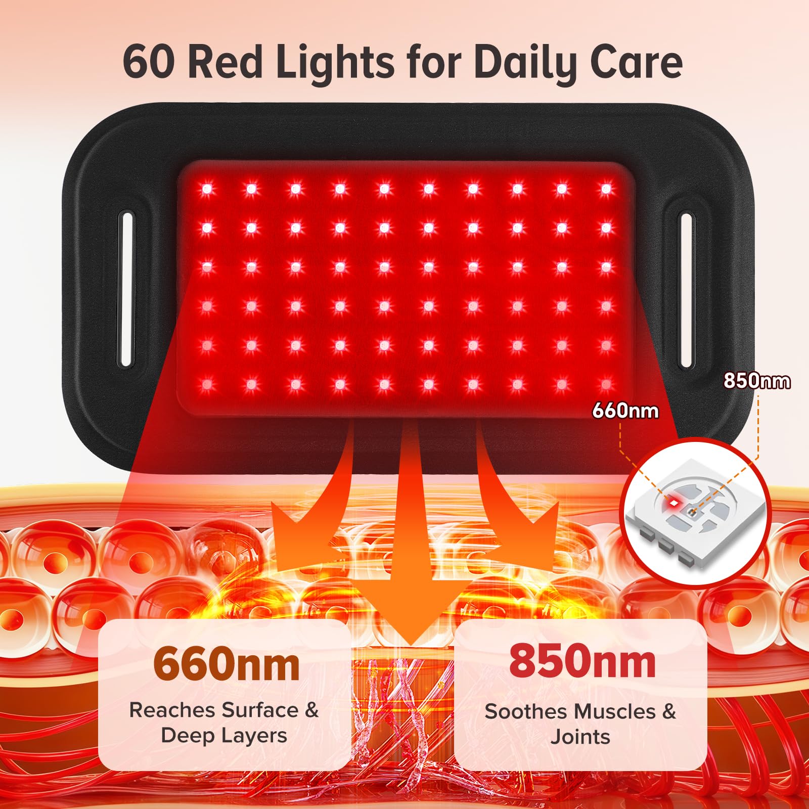 WoloyHeatie primeros planos de los leds dual chip que aseguran cobertura efectiva