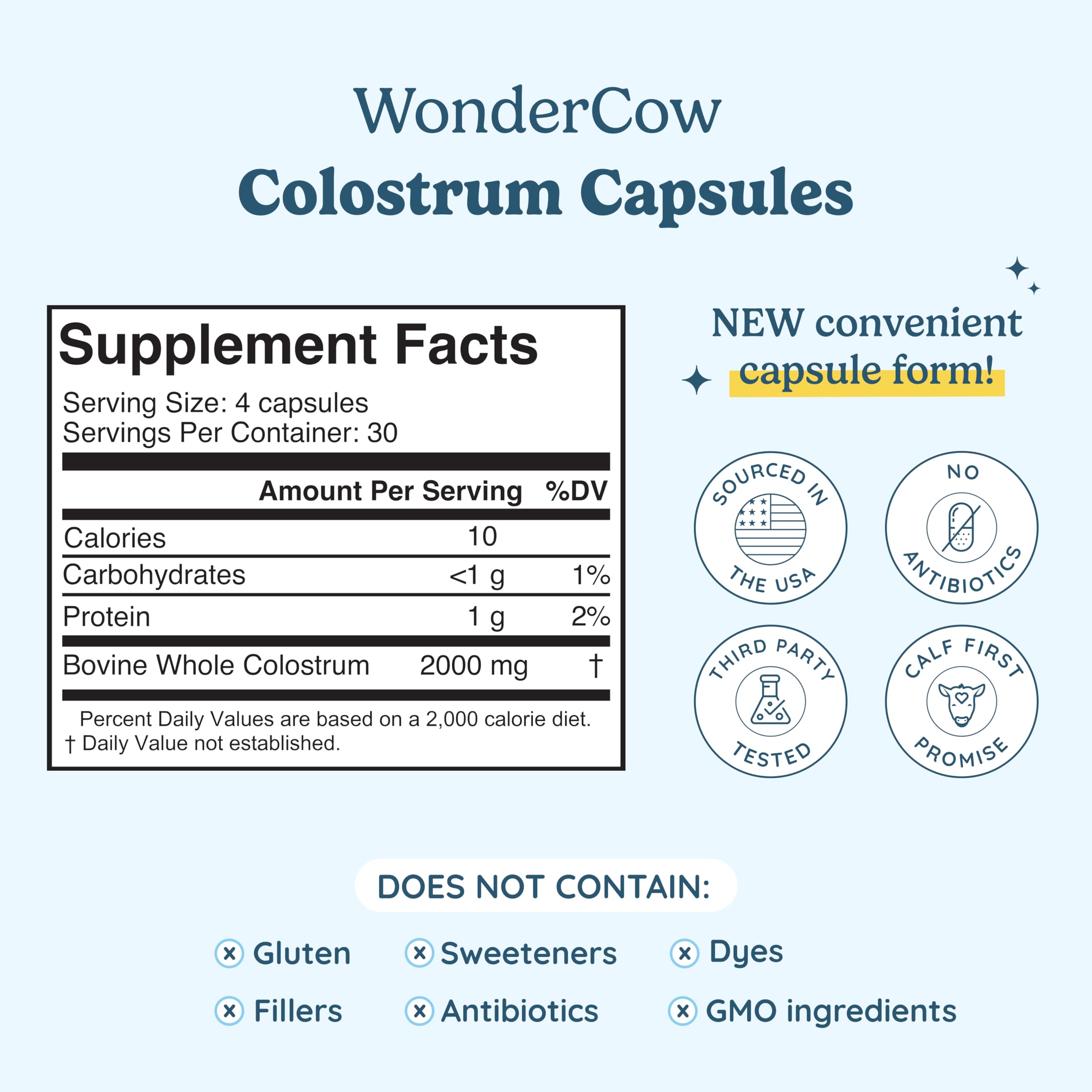 WONDERCOW cápsulas en primer plano que destacan pureza y forma