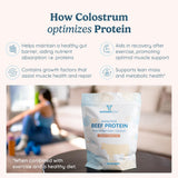 WONDERCOW persona consumiendo batido post-entrenamiento para energía y recuperación