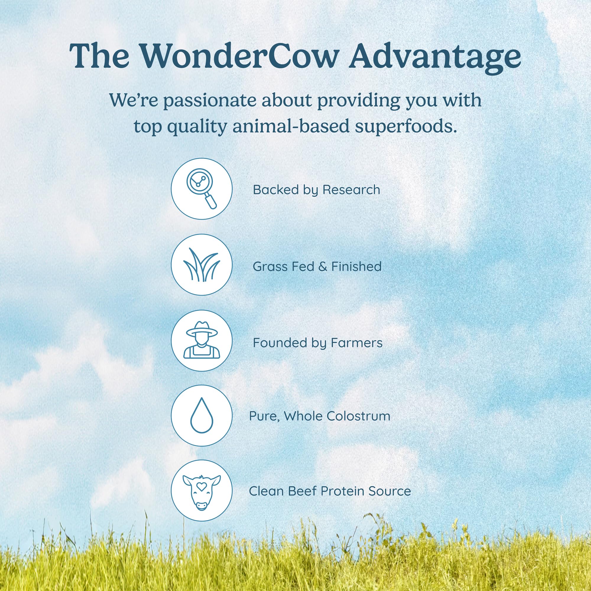 WONDERCOW ingredientes calostro y proteína para aporte de factores bioactivos